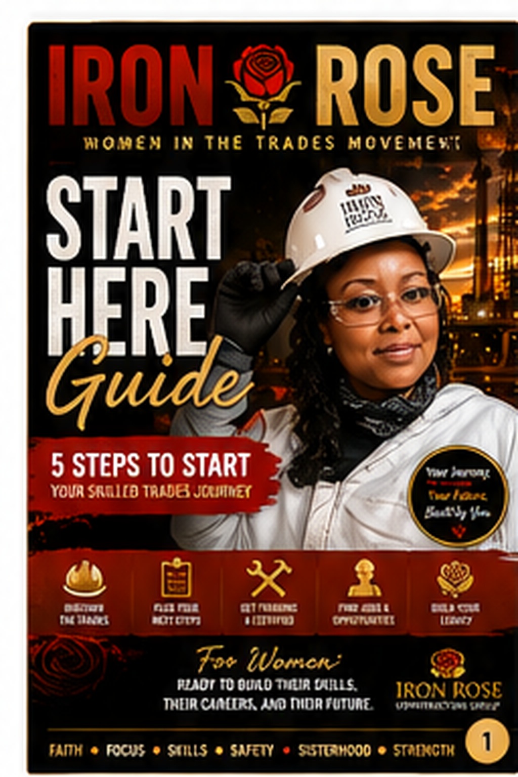 Iron Rose Start Here Guide cover