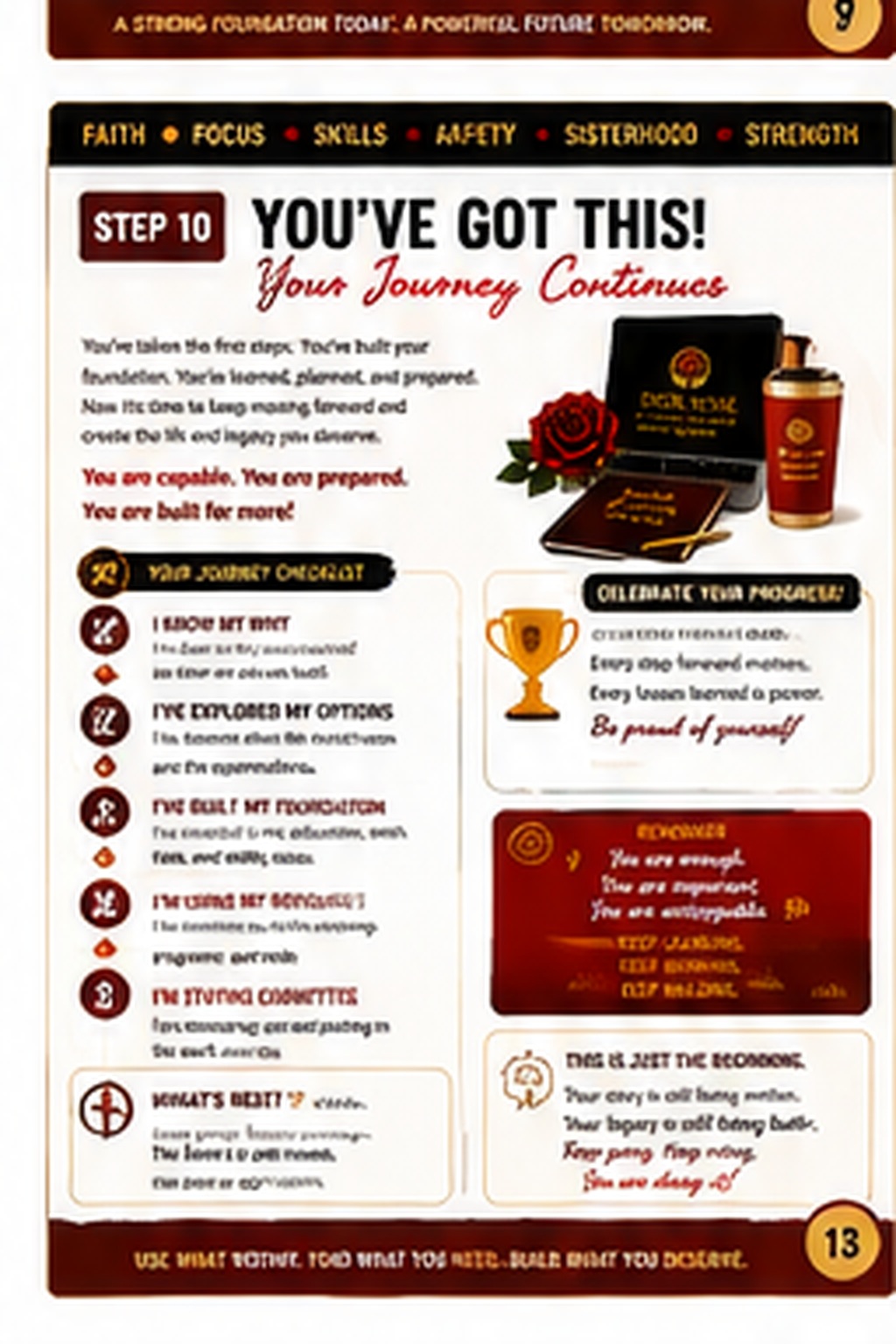 Iron Rose Start Here Guide page 13