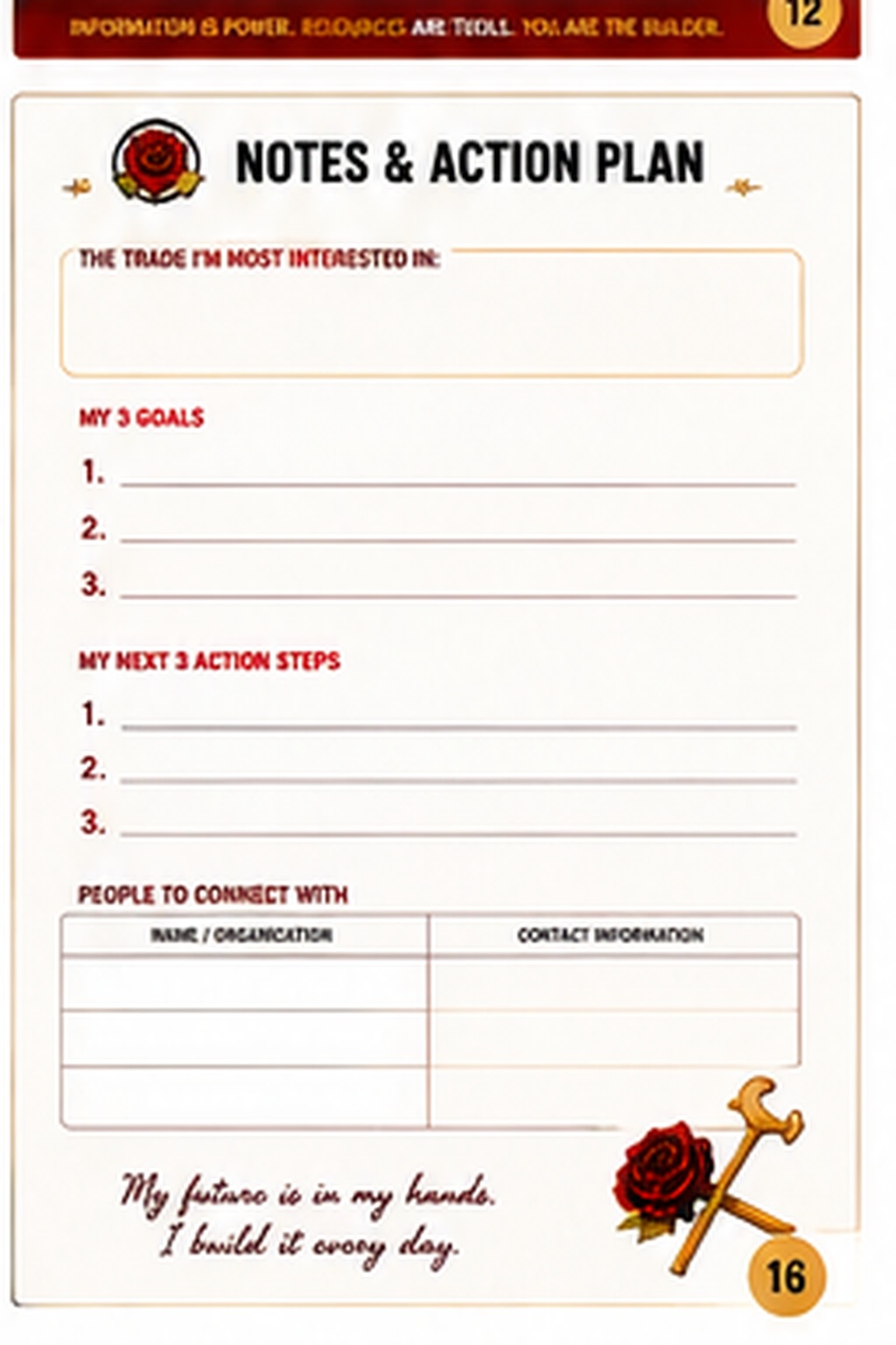 Iron Rose Start Here Guide page 16